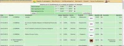 Software azienda agricola con registro quaderno di campagna gratis